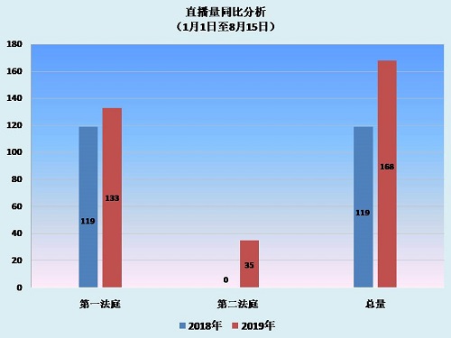 柱状图.jpg