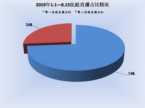 饼图.jpg