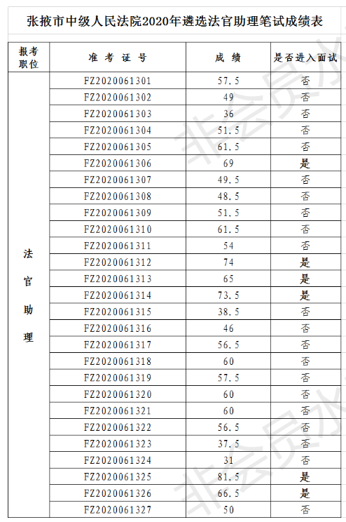 QQ截图20200615144808.png