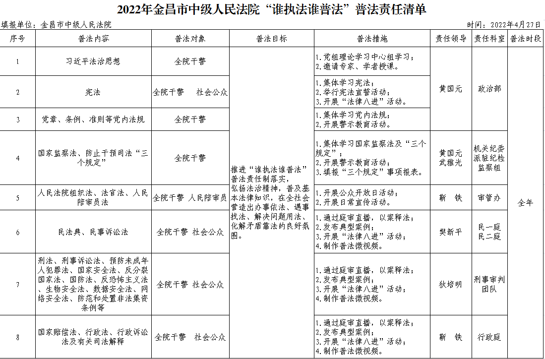 QQ截图20220429145858.png