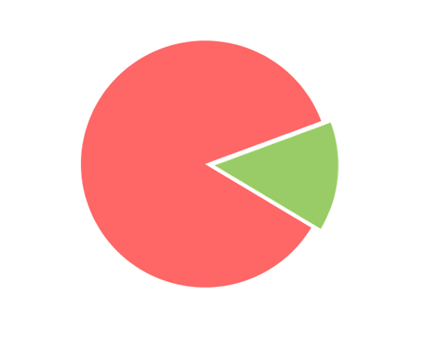 武威市中级人民法院2023年单位预算公开报告1745.png
