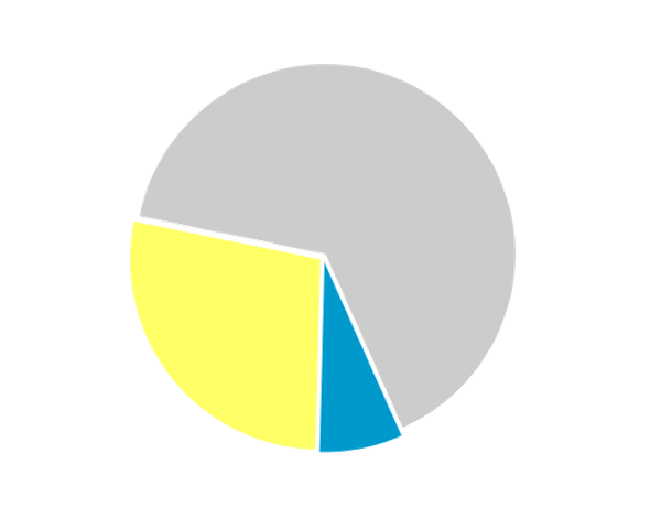 武威市中级人民法院2023年单位预算公开报告3080.png