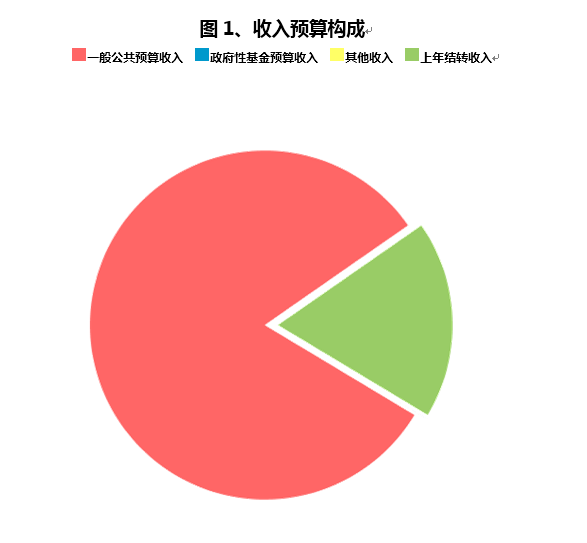 chengguan1.PNG