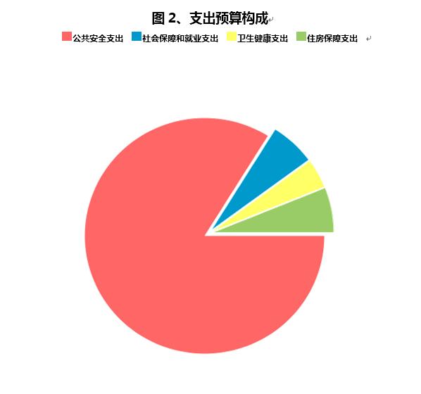 chengguian2.PNG