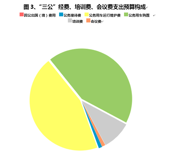 chengguan3.PNG