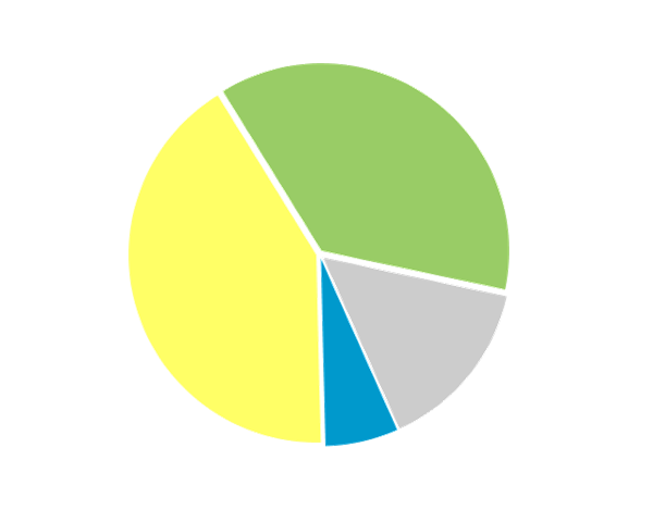 天祝藏族自治县人民法院单位预算公开报告2416.png