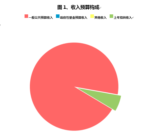 榆中1.PNG