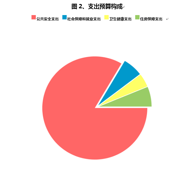 榆中2.PNG