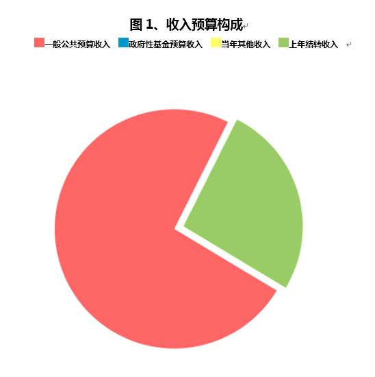 1.PNG