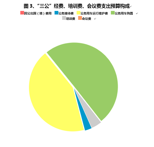 3.PNG