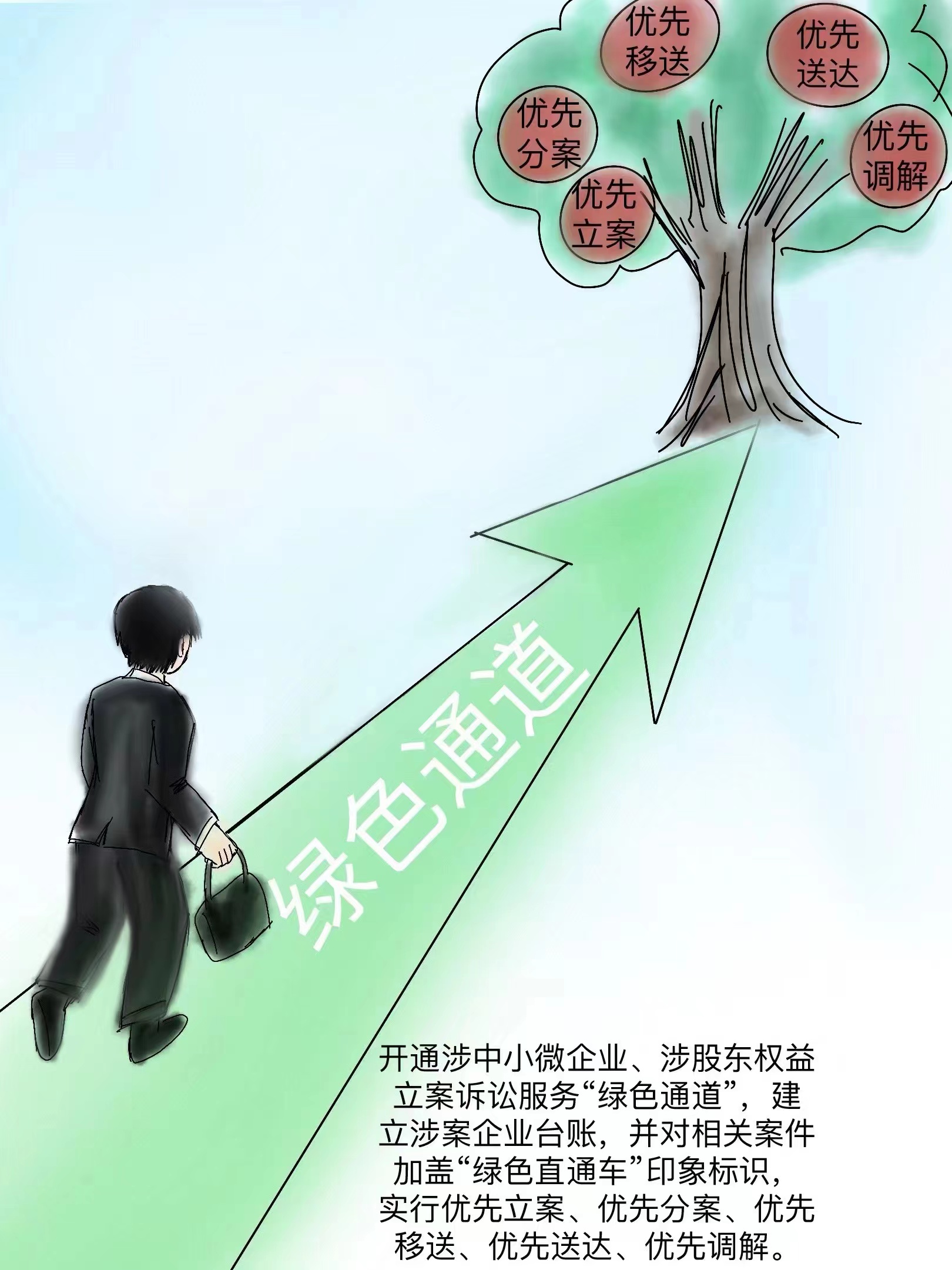2绿色通道.jpg