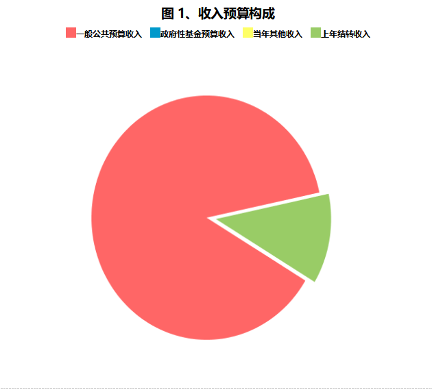 QQ20250224-144748.png