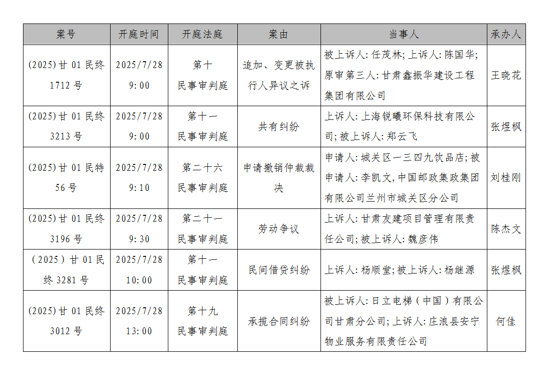 7.28-8.1每天_01.png