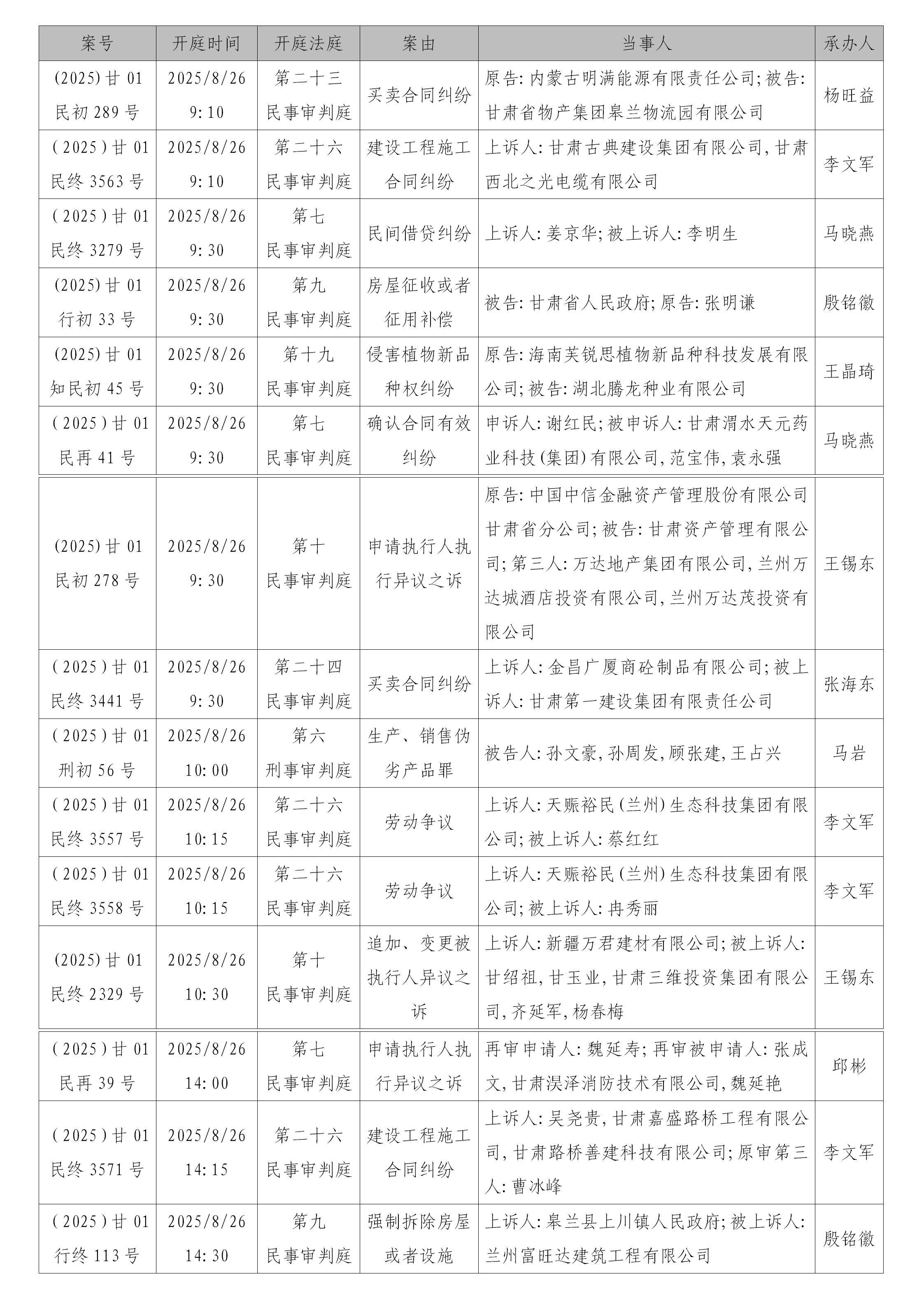 8026开庭.png