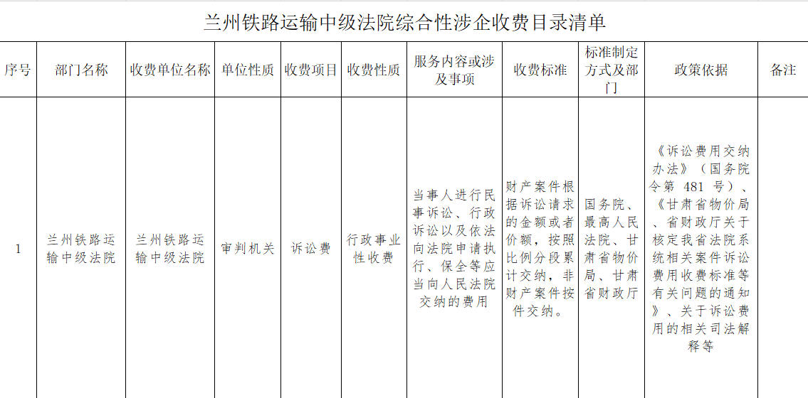 综合性涉企收费目录清单.jpg