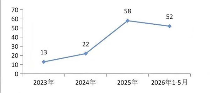 微信图片_2026-06-17_154933_223_副本.jpg 微信图片_2026-06-17_154933_223_副本.jpg