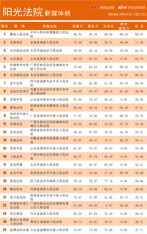 C:UserslenovoDesktop\u6434鐩存挱3_鍓湰.png