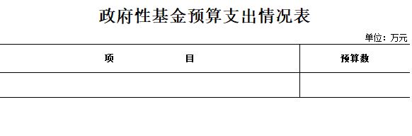 政府性基金预算支出情况表.jpg