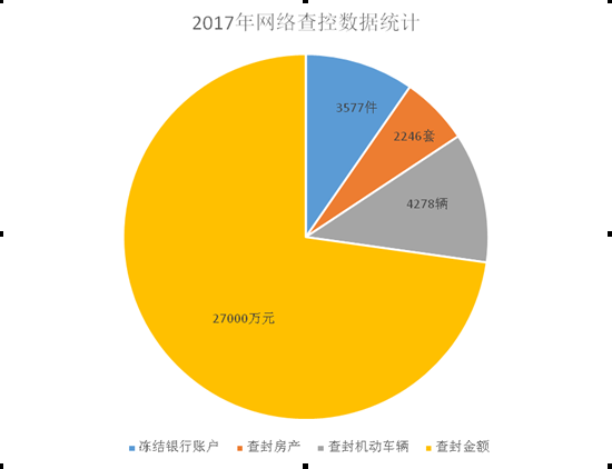 微信截图_20180126175001.png