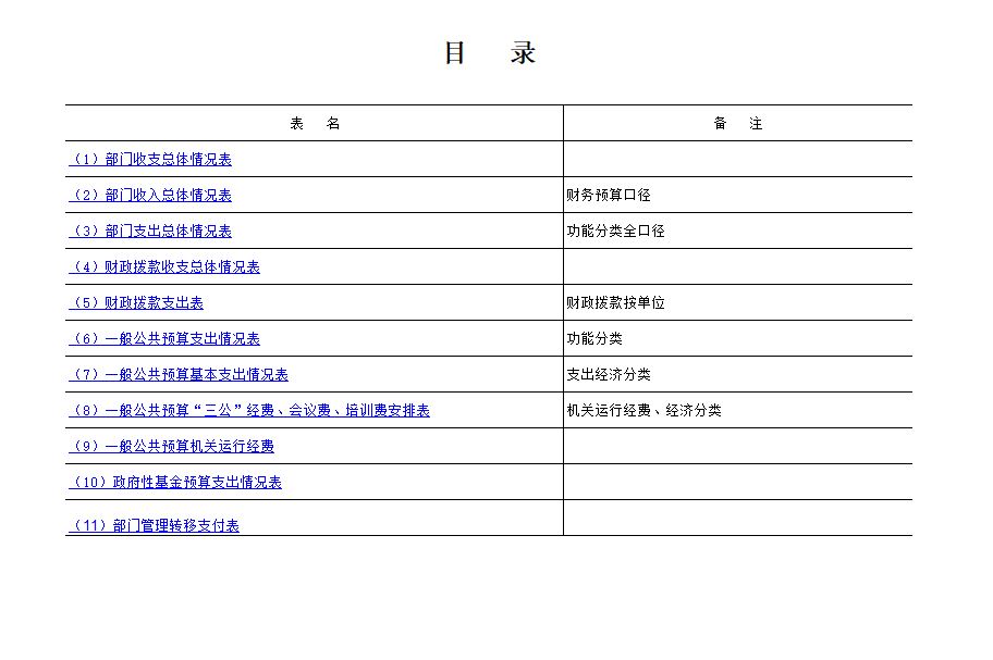 目录.jpg